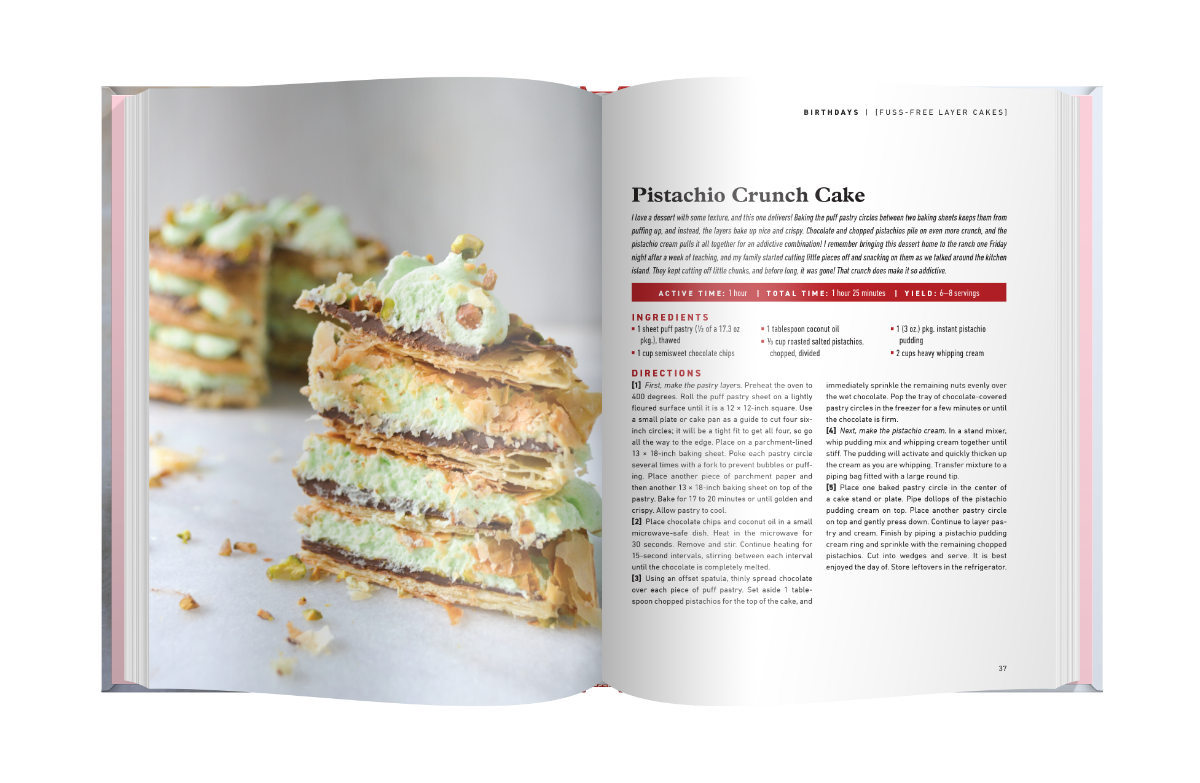 Delicious & Doable Desserts Interior Pages